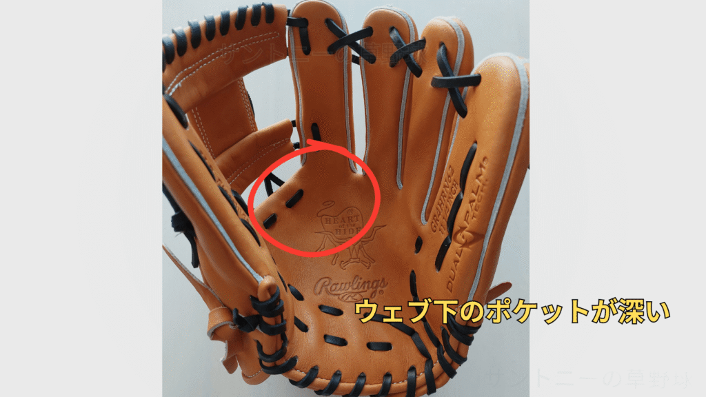 【ローリングス】内野手用グラブ「N62型」の特徴と感想