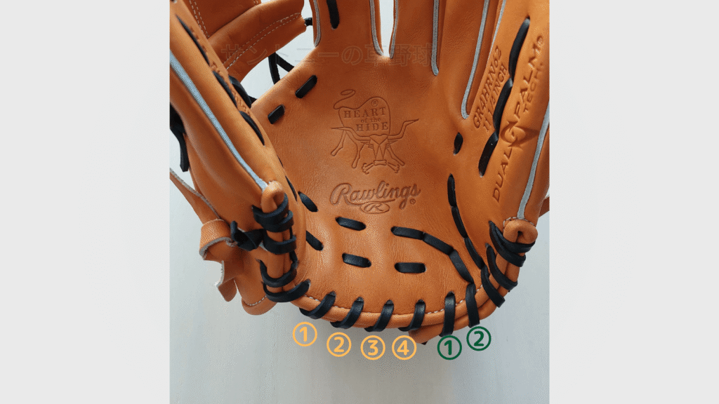 【ローリングス】内野手用グラブ「N62型」の特徴と感想