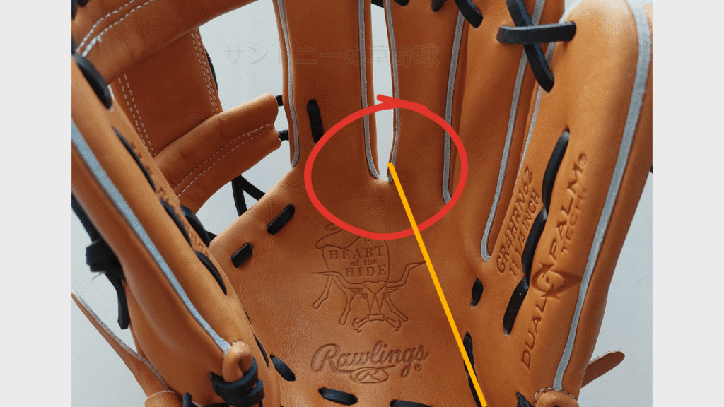【ローリングス】内野手用グラブ「N62型」の特徴と感想