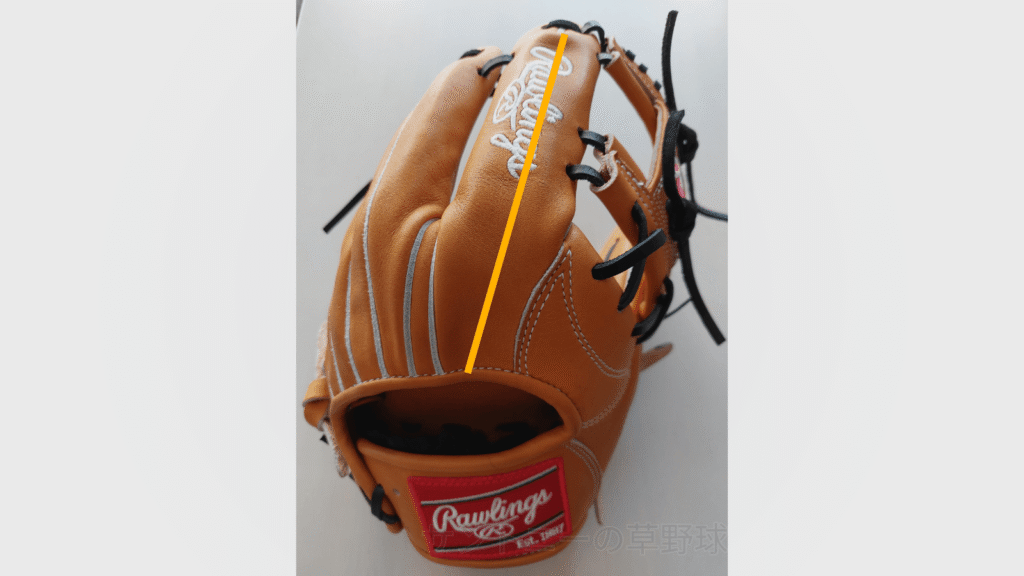 【ローリングス】内野手用グラブ「N62型」の特徴と感想