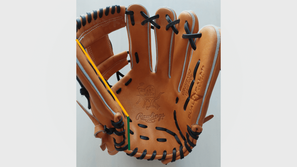 【ローリングス】内野手用グラブ「N62型」の特徴と感想