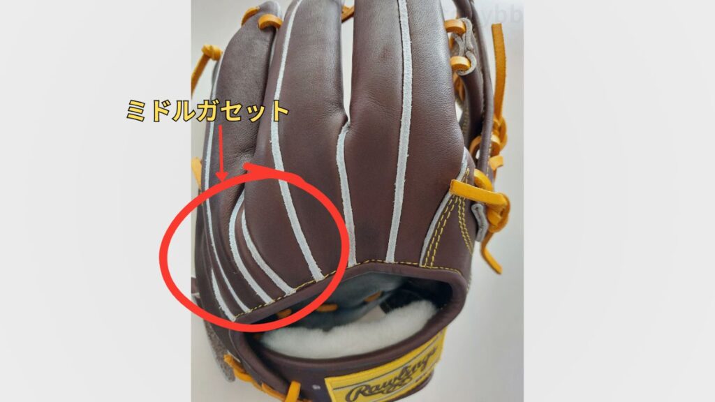 【ローリングス】フィンガーシフト設計グラブ「N54FS」の特徴とレビュー