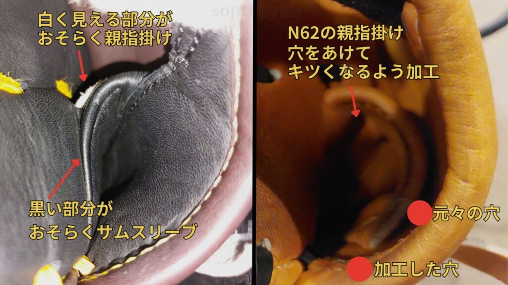 【ローリングス】フィンガーシフト設計グラブ「N54FS」の特徴とレビュー