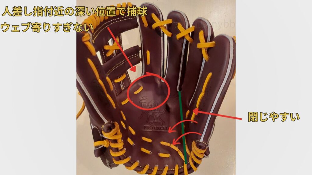 【ローリングス】フィンガーシフト設計グラブ「N54FS」の特徴とレビュー