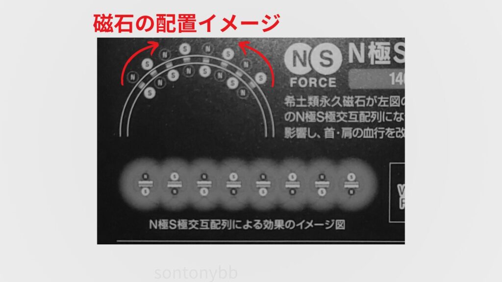 【レビュー】コラントッテの磁気ネックレスで肩こりは改善するのか!?